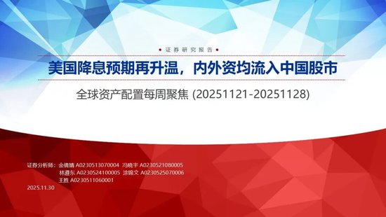 申万宏源策略：美国降息预期再升温，内外资均流入中国股市  第1张