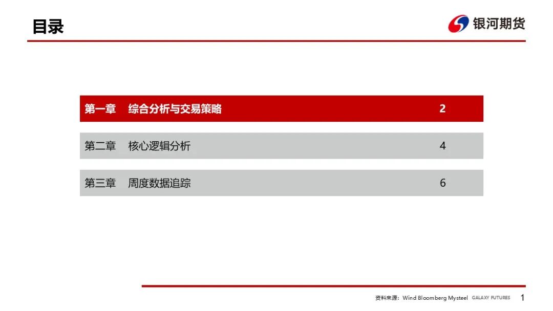 【铁合金周报】成本推动短期反弹，需求压制上方空间  第3张