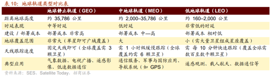 招商策略：近期政策端变化如何影响A股市场？  第25张