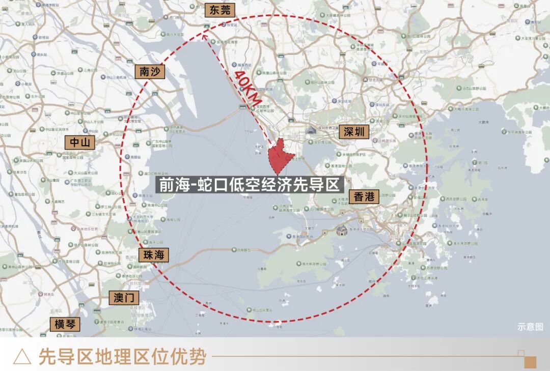 蛇口造，蛇口飞 | 招商蛇口如何打造“天空之城”？  第6张