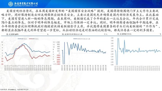 原油周报：原油供应持续承压，期货价格创下阶段新低  第26张