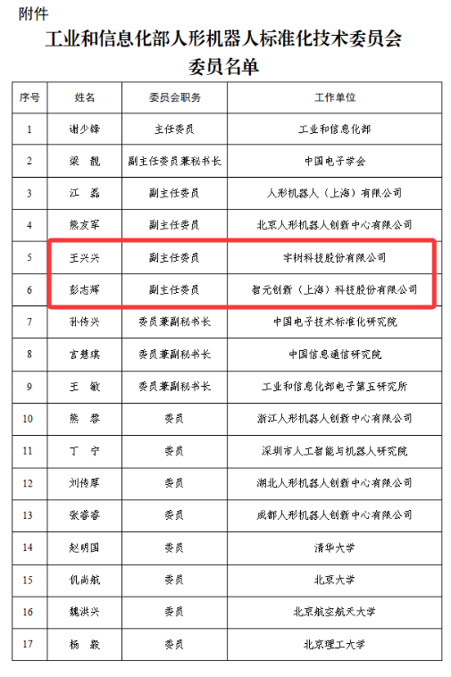人形机器人与具身智能，突传大消息！  第1张