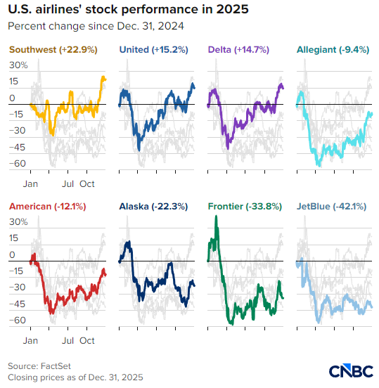 隔帘相争：2026年航空业客舱层级竞争为何愈演愈烈  第4张