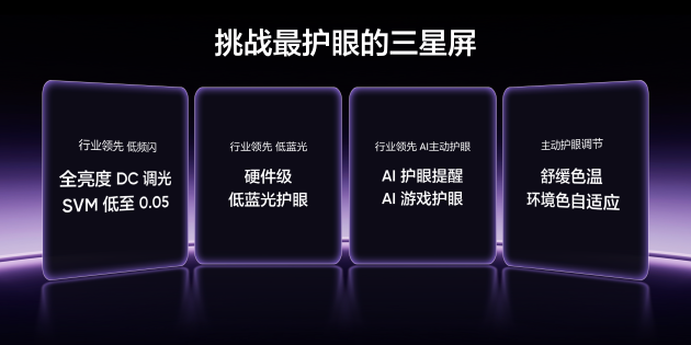 真我Neo8全球首发165Hz三星苍穹屏，以M14旗舰基材定义电竞屏幕新标杆  第11张