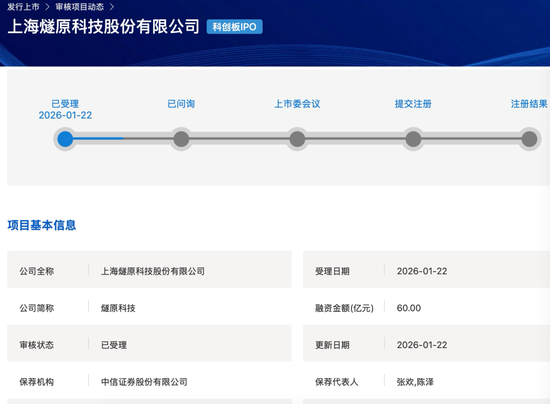 腾讯重金押宝，燧原科技冲刺科创板IPO，财务细节曝光  第1张
