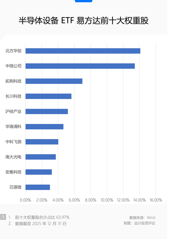 这个世界怎么又开始为缺芯买单了？  第5张