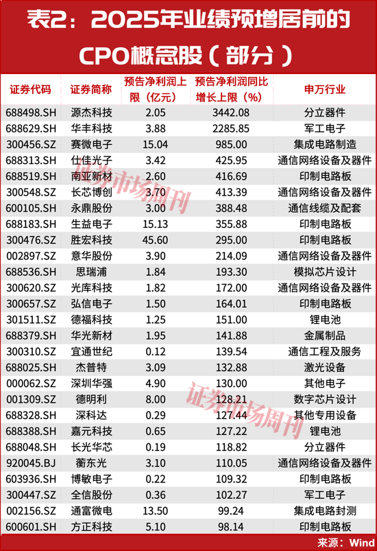 突发!国家队出手了! 第4张 突发!国家队出手了! 第4张
