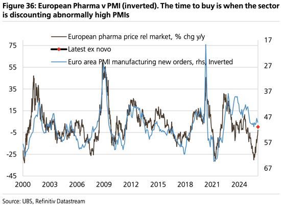 美股“先疯涨后崩盘”？美债破5%、科技输给医药…2026这“十大意外”恐颠覆市场  第8张