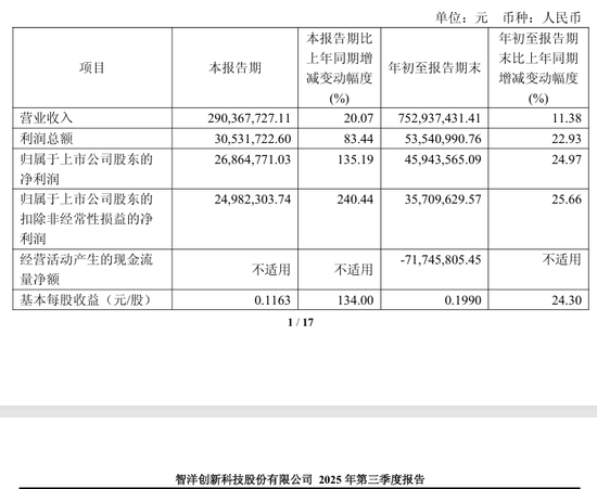 688191，重大资产重组  第2张
