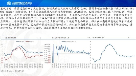 原油周报：地缘风波再起，油价宽幅震荡  第22张
