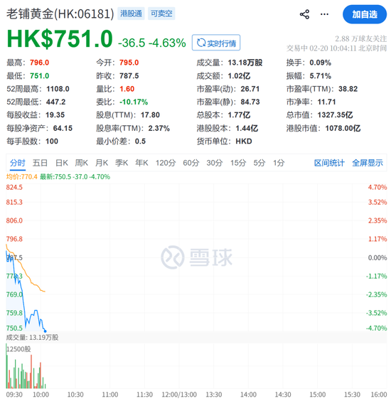 突传利好，集体飙涨！  第7张