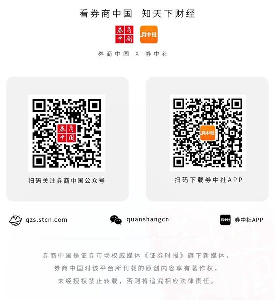 马年A股怎么走？券商最新研判！  第1张