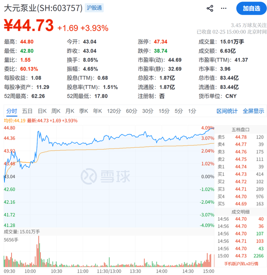 突传噩耗！603757，创始人不幸逝世  第3张