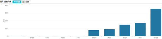 东财基金4年老将卸任总经理，11个月副总“补位”  第5张