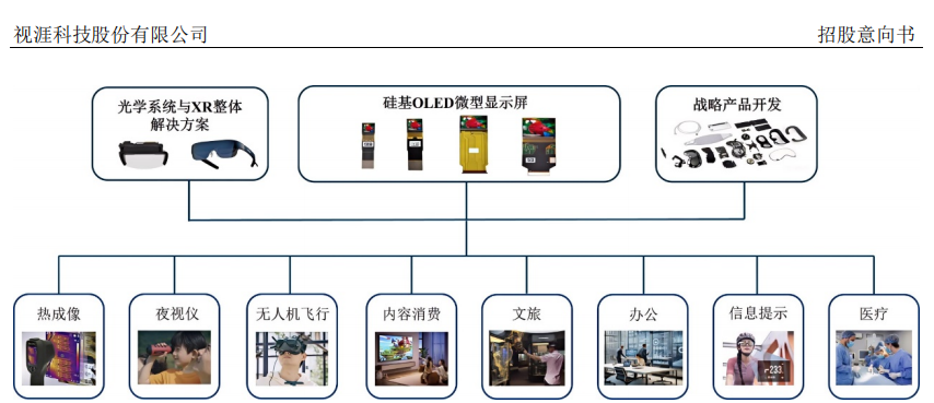 “高中签率”新股，来了！  第3张