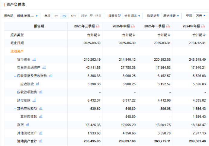 “奶茶第一股”香飘飘困局:业绩两连降、多元化遇挫,员工持股行权“套牢”高管 第4张 “奶茶第一股”香飘飘困局:业绩两连降、多元化遇挫,员工持股行权“套牢”高管 第4张