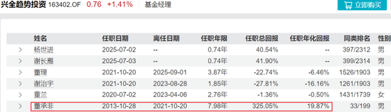 又有明星经理“清仓”卸任，兴证全球基金靠“师徒制”谋新局！  第9张