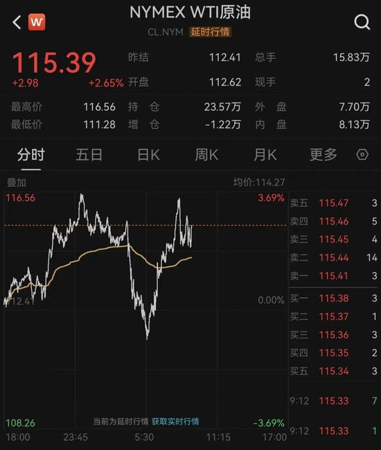 突发！伊朗“石油命脉”发生爆炸，桥梁和输电线路也被炸！伊朗：克制已结束，卡塔尔：中东局势接近失控  第2张