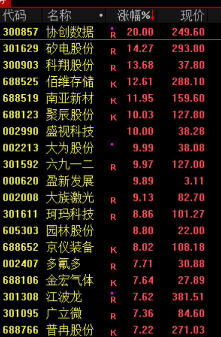 刚刚，利好来了！直线爆拉，中东大消息！  第5张